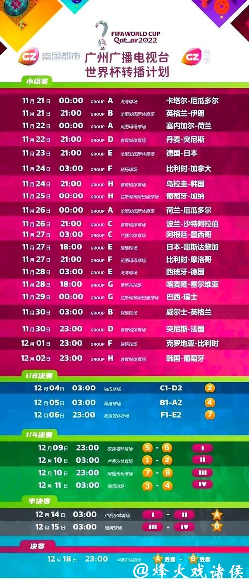 免费观看精彩世界杯足球赛直播视频解析 免费观看精彩世界杯足球赛直播视频解析