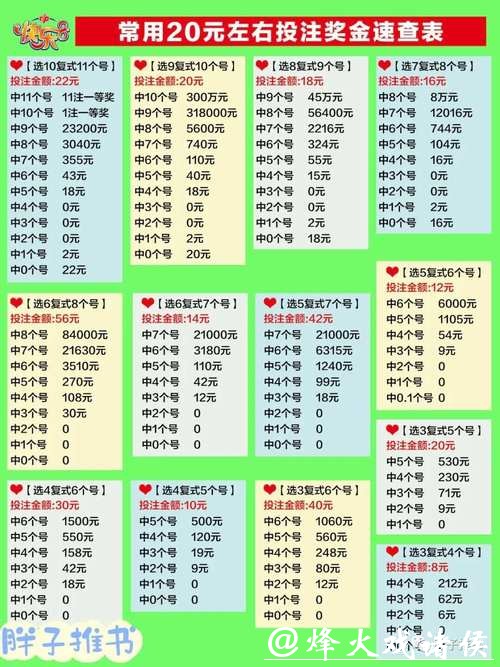 微信下注世界杯:便捷安全的投注新选择 微信下注世界杯:便捷安全的投注新选择