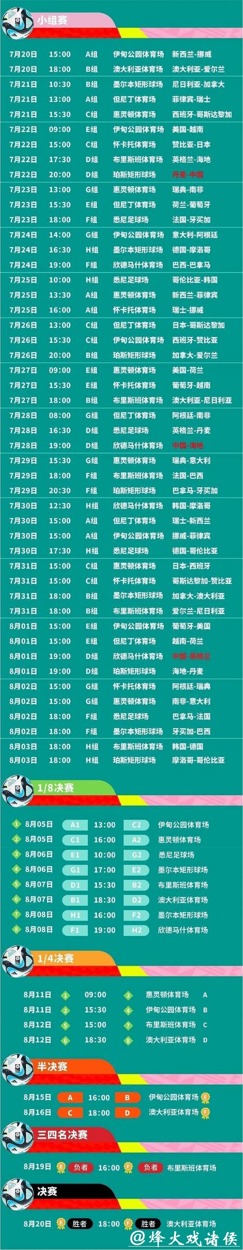 2023年世界杯全程比赛时间详细安排 2023年世界杯全程比赛时间详细安排