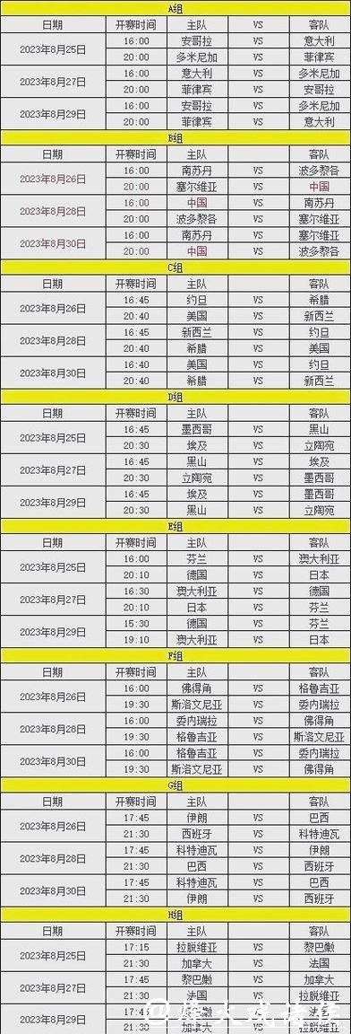 2023年世界杯全程比赛时间详细安排 2023年世界杯全程比赛时间详细安排