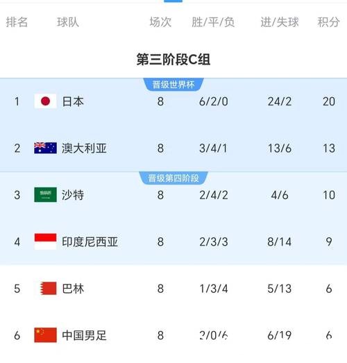 世界杯投注用什么软件好?推荐优质平台选择 世界杯投注用什么软件好?推荐优质平台选择