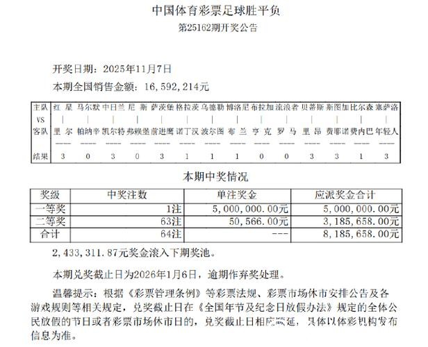 揭秘世界杯体育彩票投注技巧与攻略 揭秘世界杯体育彩票投注技巧与攻略