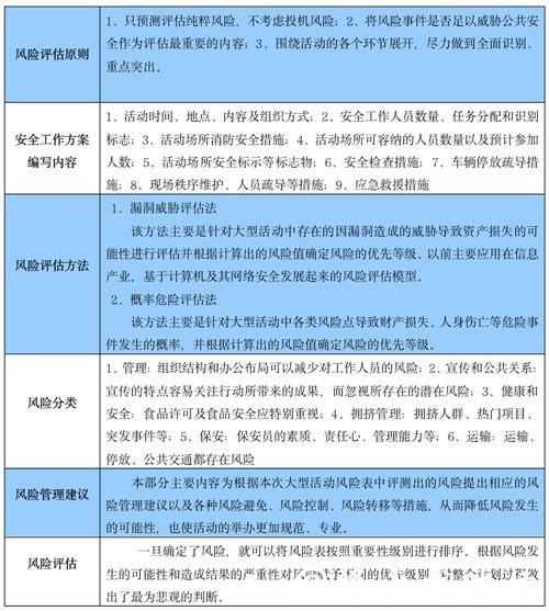 世界杯外围平台安全性全面分析与风险评估